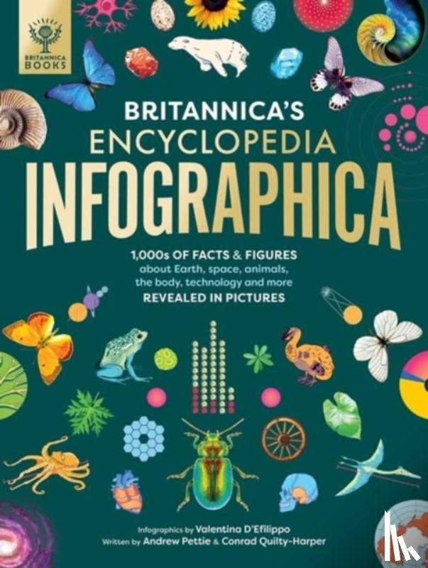 D'Efilippo, Valentina, Pettie, Andrew, Quilty-Harper, Conrad - Britannica's Encyclopedia Infographica