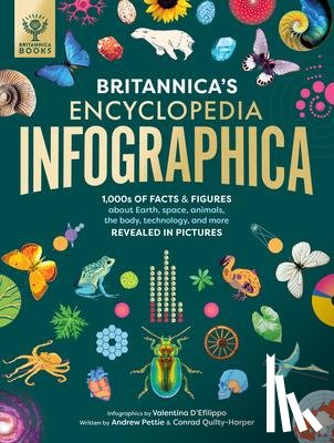 D'Efilippo, Valentina, Pettie, Andrew, Quilty-Harper, Conrad, Britannica Group - D'Efilippo, V: Britannica's Encyclopedia Infographica