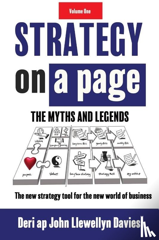 Llewellyn Davies, Deri - Strategy on a Page - Paperback edition
