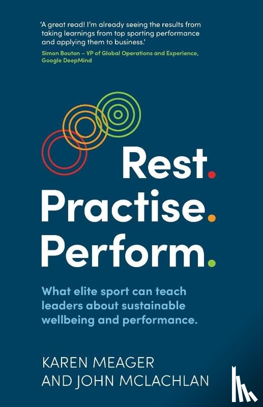 Meager, Karen, Mclachlan, John - Rest. Practise. Perform.