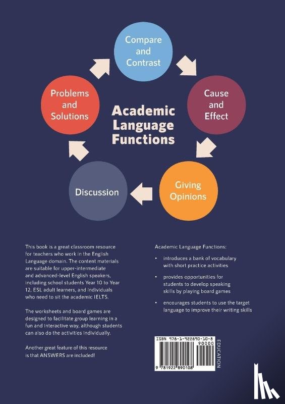 Brand, Anette - Academic Language Functions