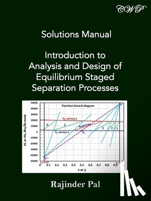 Pal, Rajinder - Solutions Manual