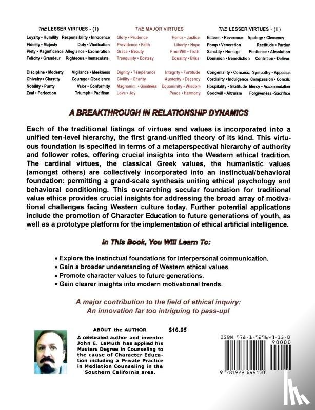 Lamuth, John E - The Motivation Solution
