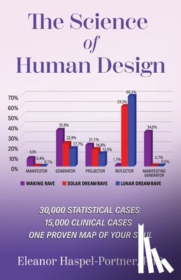 Haspel-Portner, Eleanor - The Science of Human Design: 30,000 Statistical Cases, 15,000 Clinical Cases, One Proven Map of Your Soul