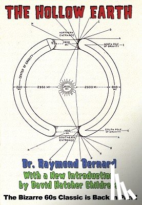 Bernard, Raymond - Bernard, R: Hollow Earth