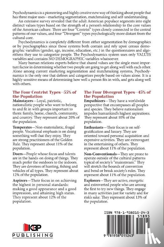 Tyler, John - Psychodynamics