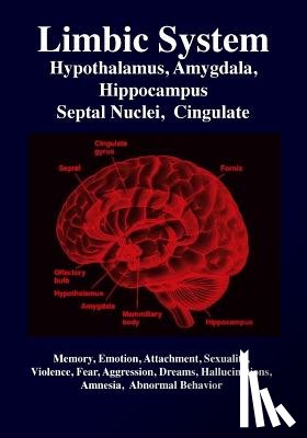 Joseph, R. Gabriel - Limbic System: Amygdala, Hypothalamus, Septal Nuclei, Cingulate, Hippocampus: Emotion, Memory, Language, Development, Evolution, Love