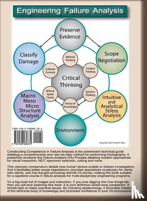 Aliya, Debbie - Constructing Competence in Failure Analysis