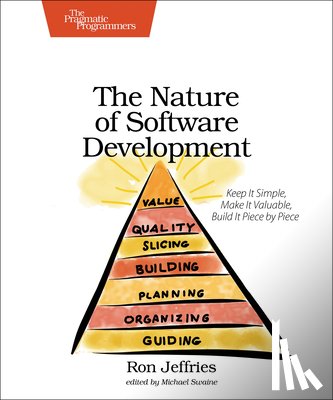 Jeffries, Ron - The Nature of Software Development