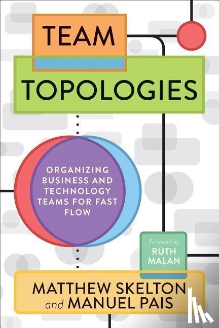 Skelton, Matthew, Pais, Manuel - Team Topologies