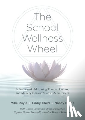 Ruyle, Mike - SCHOOL WELLNESS WHEEL