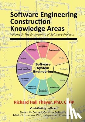 McConnell, Steve - Software Engineering Construction Knowledge Areas: Volume 3: The Engneering of Software Projects