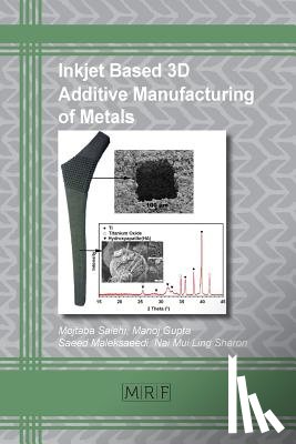 Mojtaba, Salehi, Manoj, Gupta - Inkjet Based 3D Additive Manufacturing of Metals