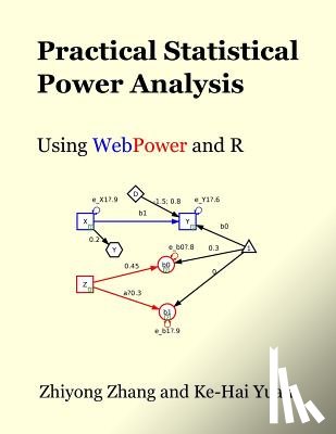 Yuan, Ke-Hai - Practical Statistical Power Analysis using WebPower and R