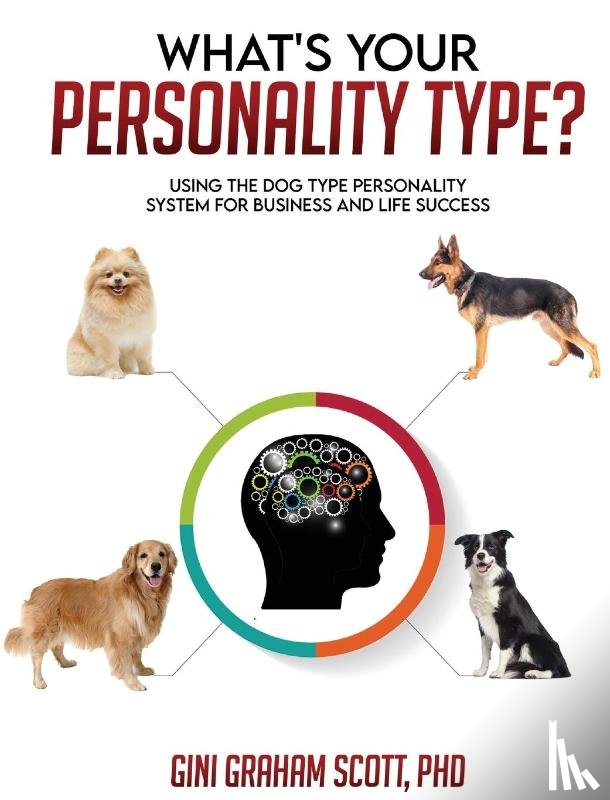 Scott, Gini Graham - What's Your Personality Type?