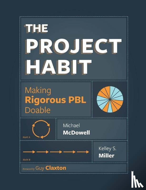 McDowell, Michael, Miller, Kelley S - The Project Habit
