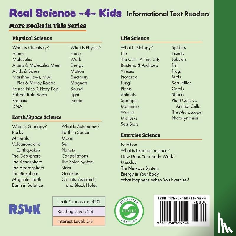 Woodbury M Ed, Rebecca - Microscopes