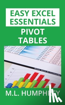 Humphrey, M L - Pivot Tables