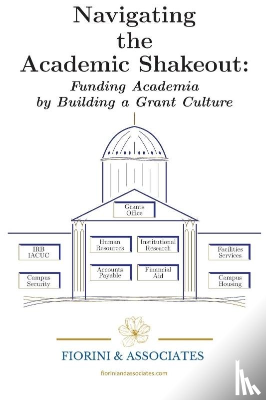 Llc, Fiorini & Associates - Navigating the Academic Shakeout