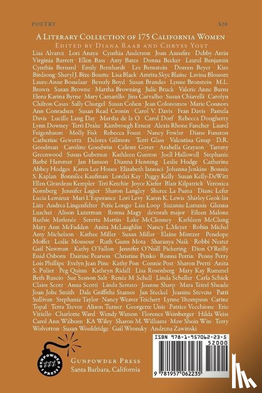  - Women in a Golden State