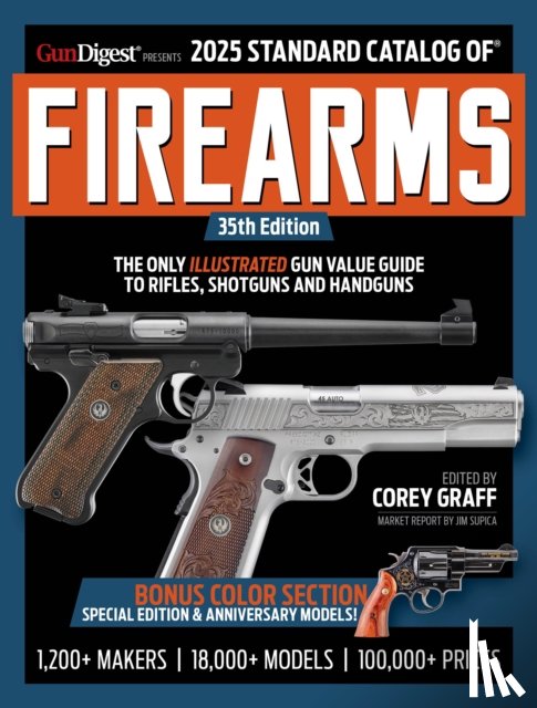  - 2025 Standard Catalog of Firearms