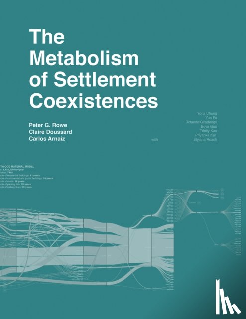 Arnaiz, Carlos, Rowe, Peter G., Doussard, Claire - The Metabolism of Settlement Coexistences