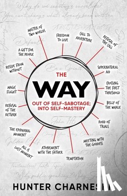 Charneski, Hunter - The Way