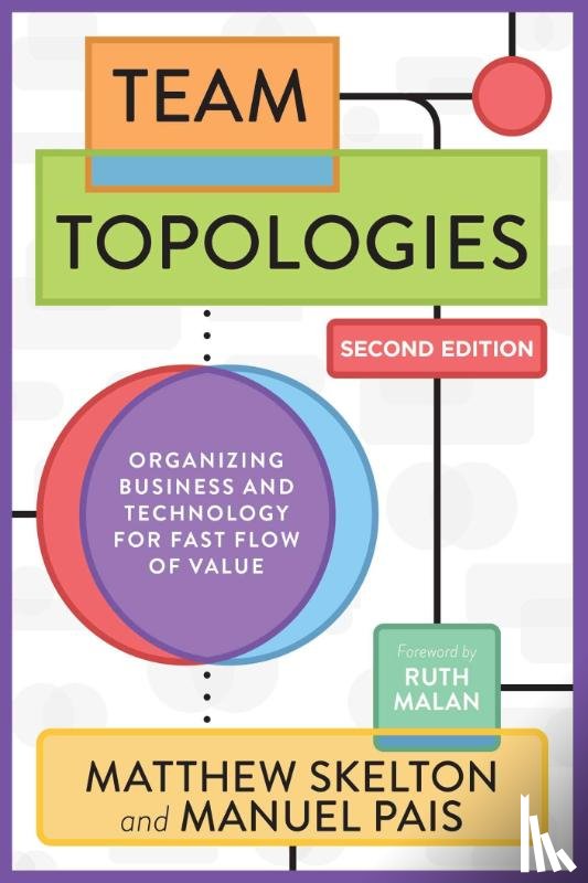 Skelton, Matthew, Pais, Manuel - Team Topologies