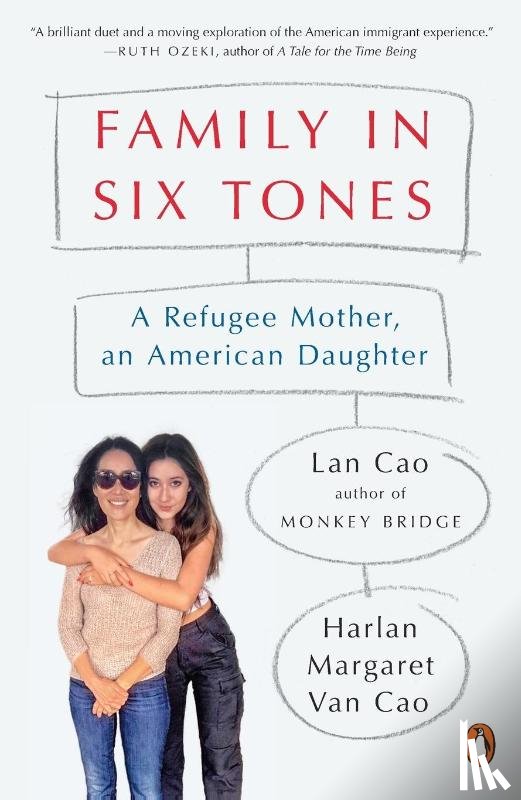 Cao, Lan - Family In Six Tones