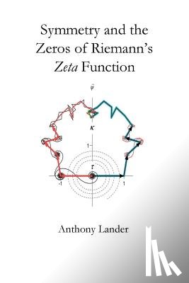 Lander, Anthony D. - Symmetry and the Zeros of Riemann's Zeta Function: Two finite mirror image vector series restrict the nontrivial zeros of Riemann's zeta function to t