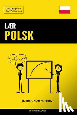 Languages, Pinhok - Lær Polsk - Hurtigt / Nemt / Effektivt