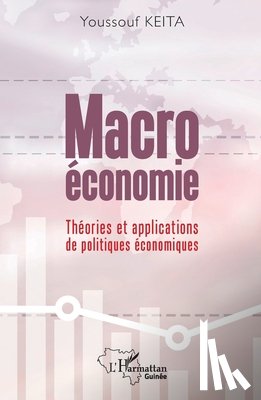 Keita, Youssouf - Macroéconomie
