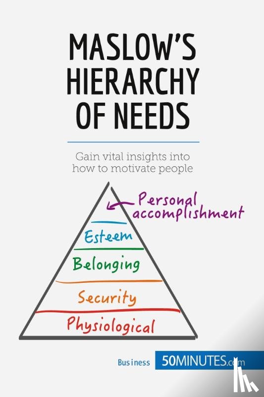 50minutes Com - Maslow's Hierarchy of Needs