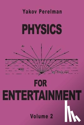 Perelman, Yakov - Physics for Entertainment