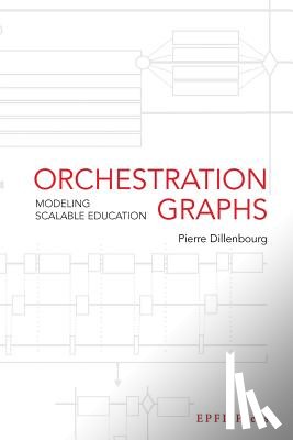 Dillenbourg, Pierre - Orchestration Graphs: Modeling Scalable Education