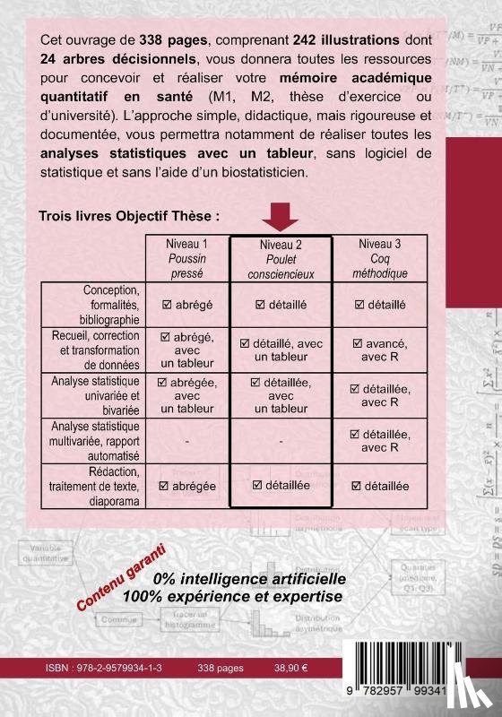 Chazard, Emmanuel - Chazard, E: Objectif Thèse niveau 2