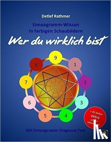 Rathmer, Detlef - Wer du wirklich bist