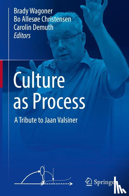  - Culture as Process