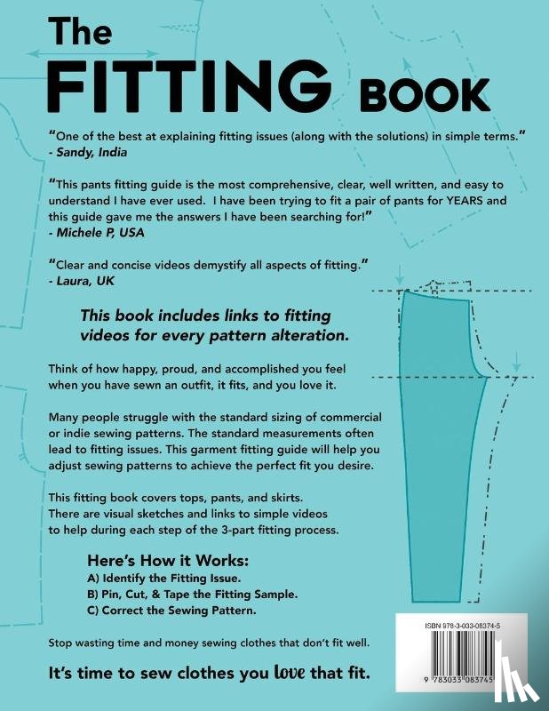 Dunham, Gina Renee - The Fitting Book