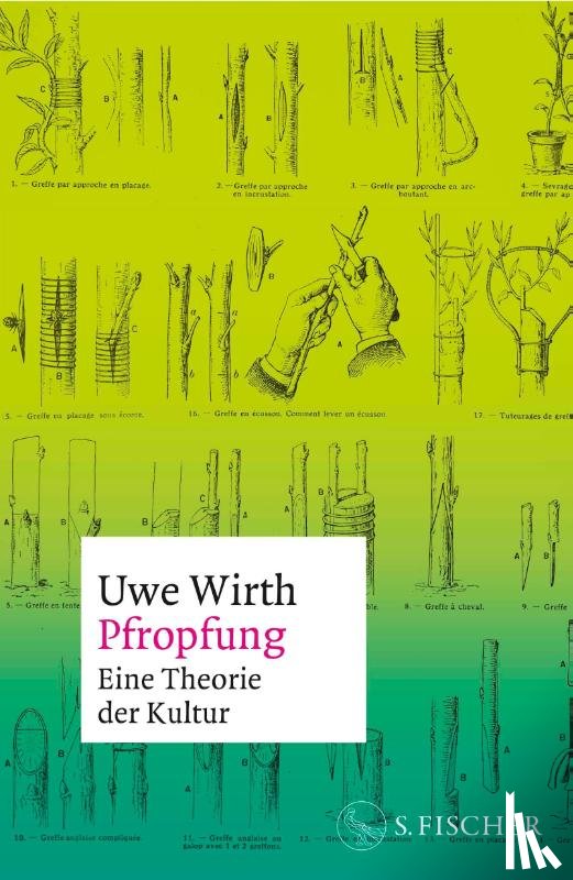 Wirth, Uwe - Pfropfung - Eine Theorie der Kultur