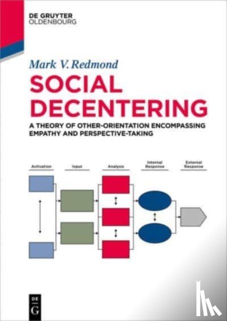 Redmond, Mark - Social Decentering