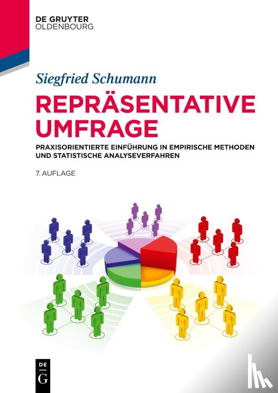 Schumann, Siegfried - Reprasentative Umfrage