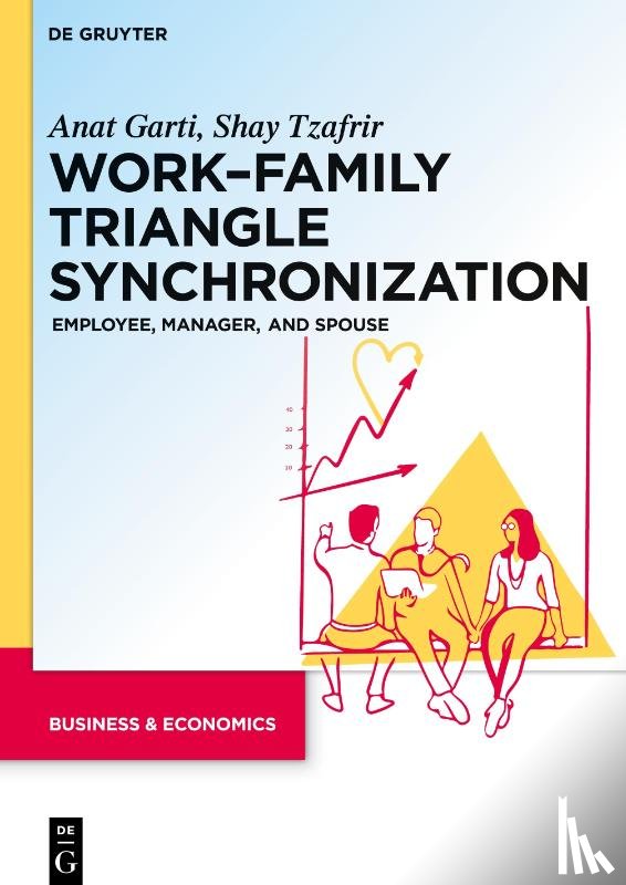 Garti, Anat, Tzafrir, Shay - Work–Family Triangle Synchronization