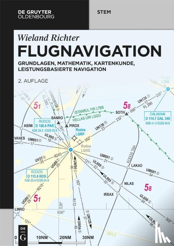 Richter, Wieland - Flugnavigation