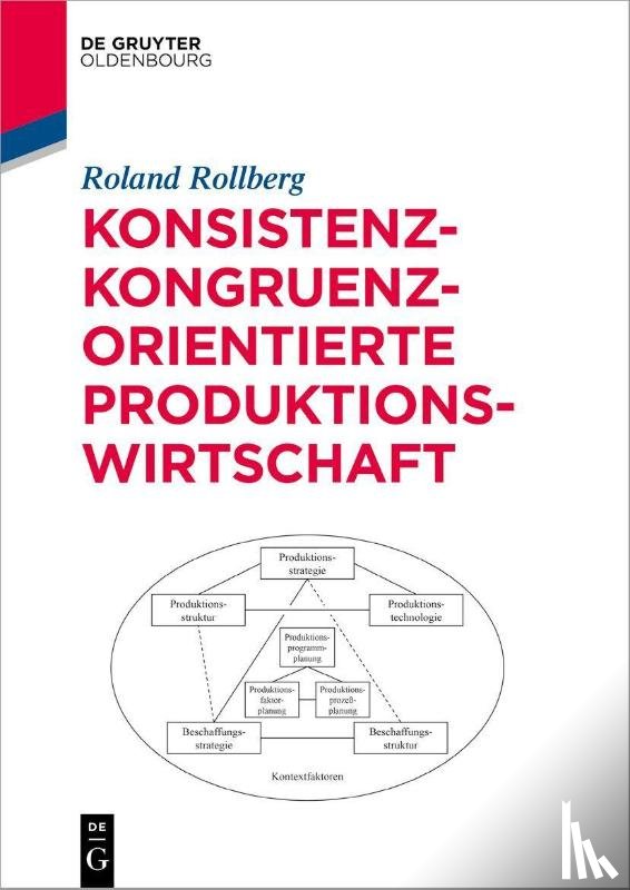 Rollberg, Roland - Konsistenz-kongruenz-orientierte Produktionswirtschaft