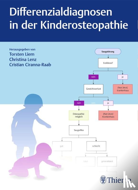  - Differenzialdiagnosen in der Kinderosteopathie