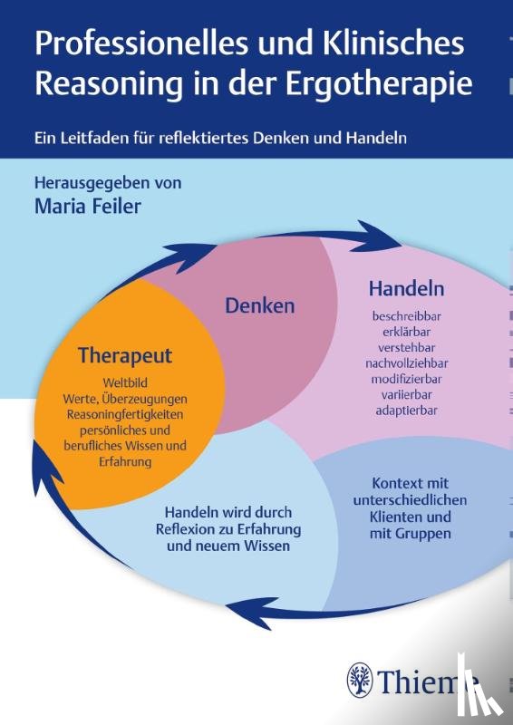  - Professionelles und klinisches Reasoning in der Ergotherapie
