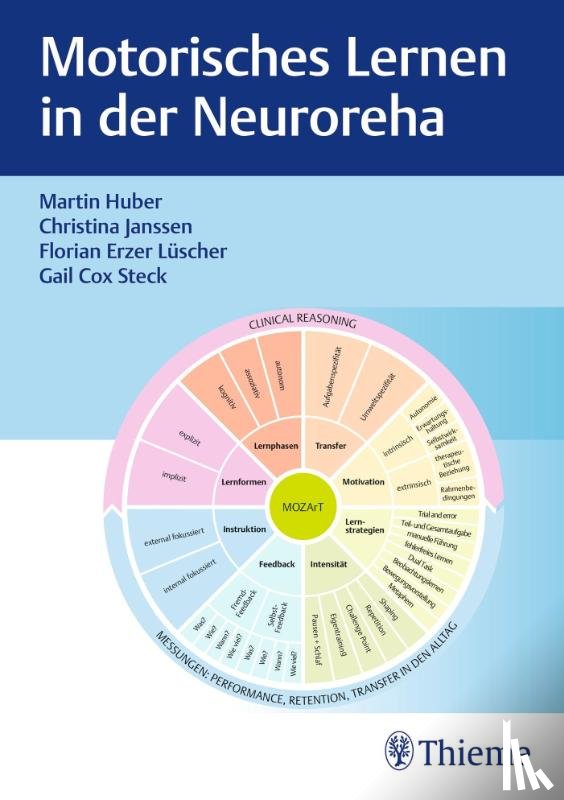 Huber, Martin, Janssen, Christina, Erzer Lüscher, Florian, Cox Steck, Gail Andrea - Motorisches Lernen in der Neuroreha