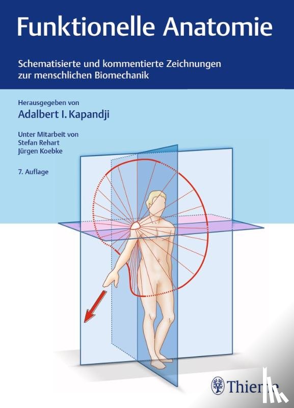  - Funktionelle Anatomie