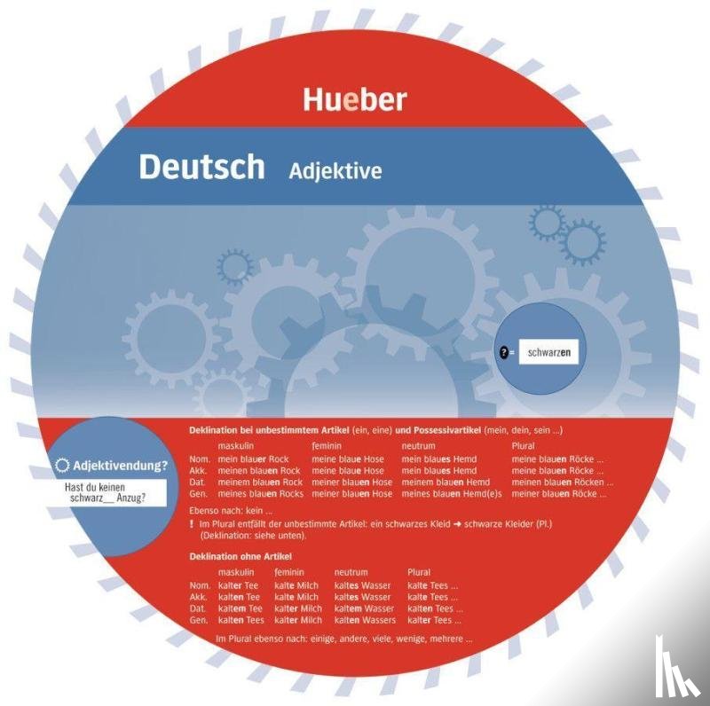  - Wheel. Deutsch Adjektive. Sprachdrehscheibe